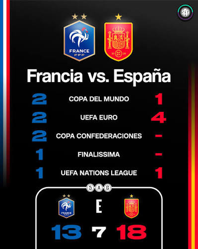 ESPAÑA-FRANCIA